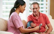 High Blood Pressure